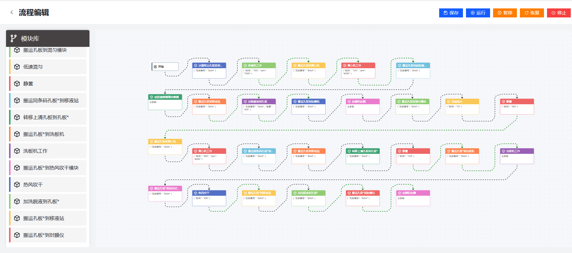 HITBOT Workflow